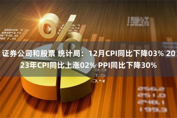 证券公司和股票 统计局：12月CPI同比下降03% 2023年CPI同比上涨02% PPI同比下降30%